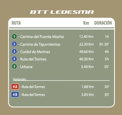 BTT Ledesma